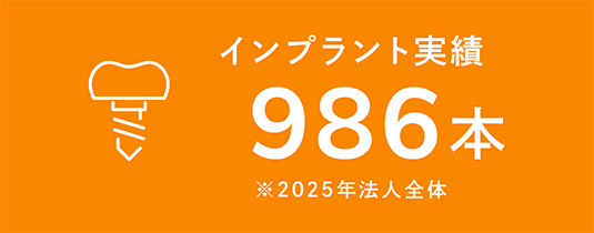 インプラント実績 986本 ※2025年法人全体